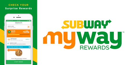 SUBWAYMYWAY