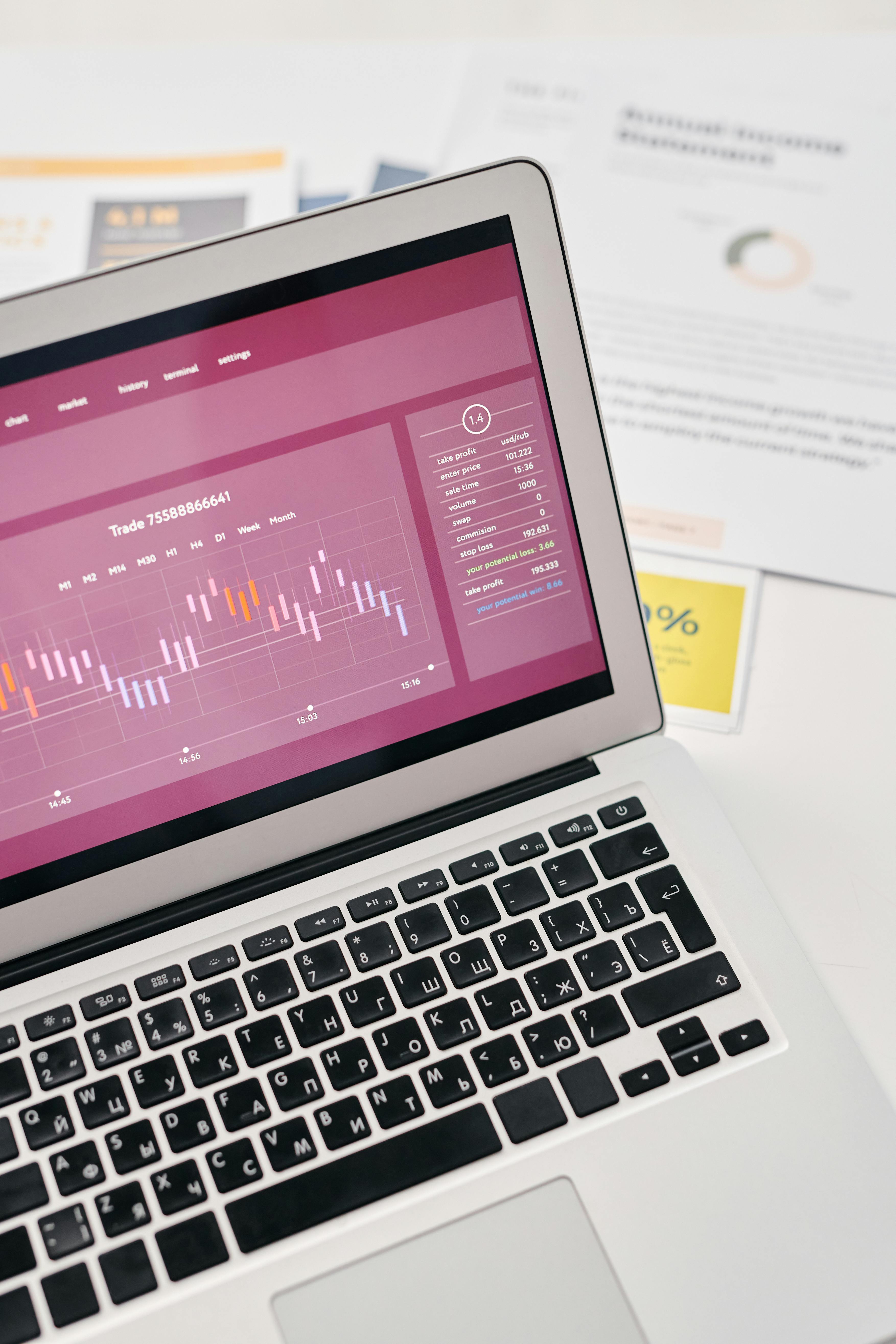 Loyalty program analytics and optimization